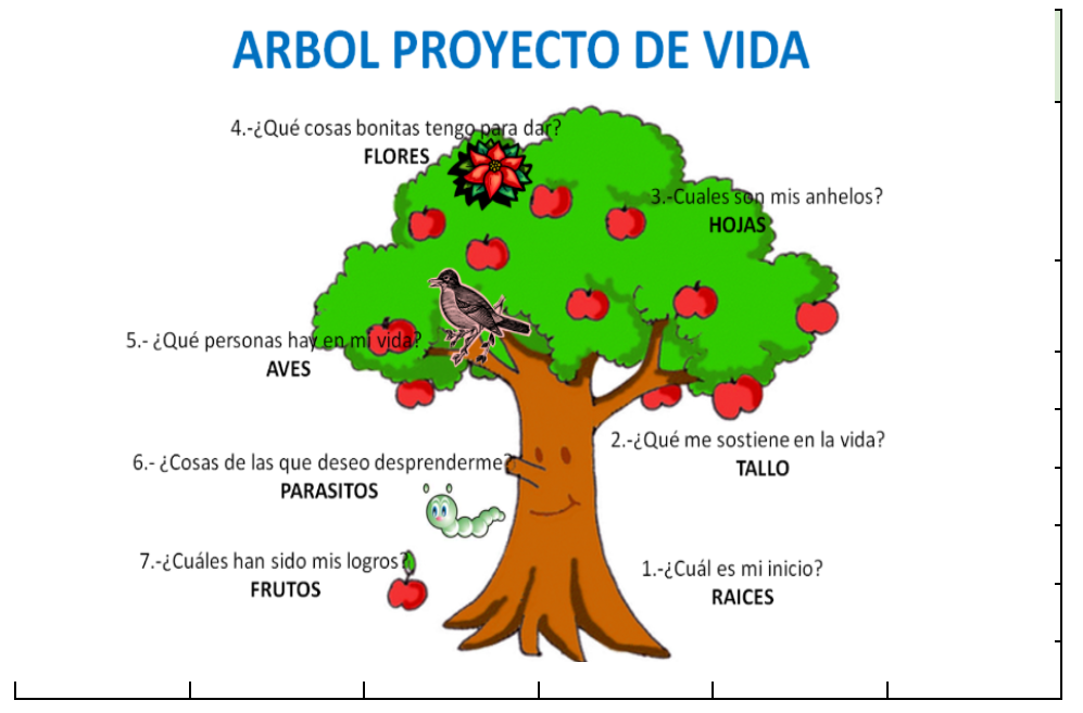 cuadro peli